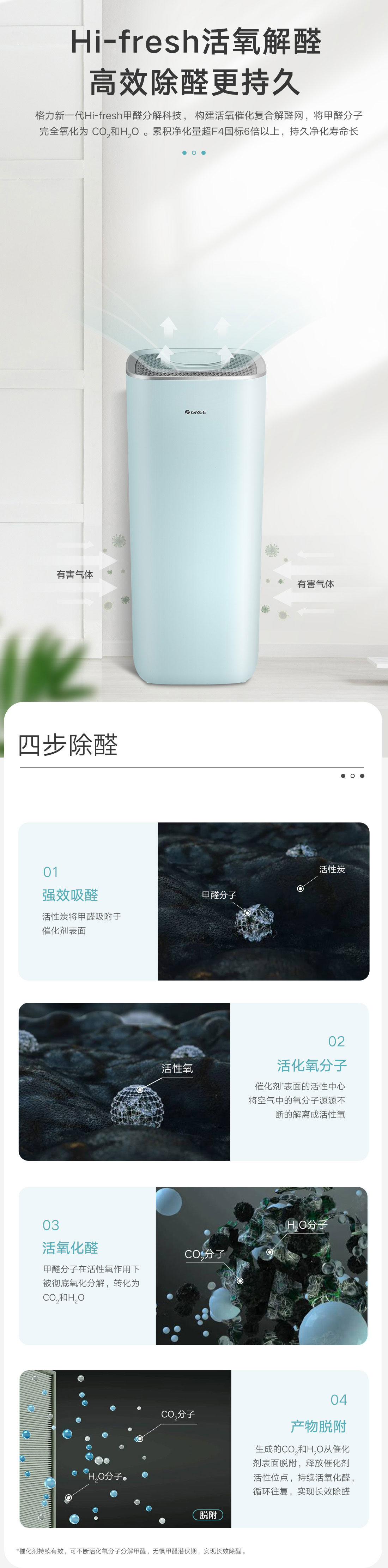 除甲醛空氣淨化器KJ520G-A01