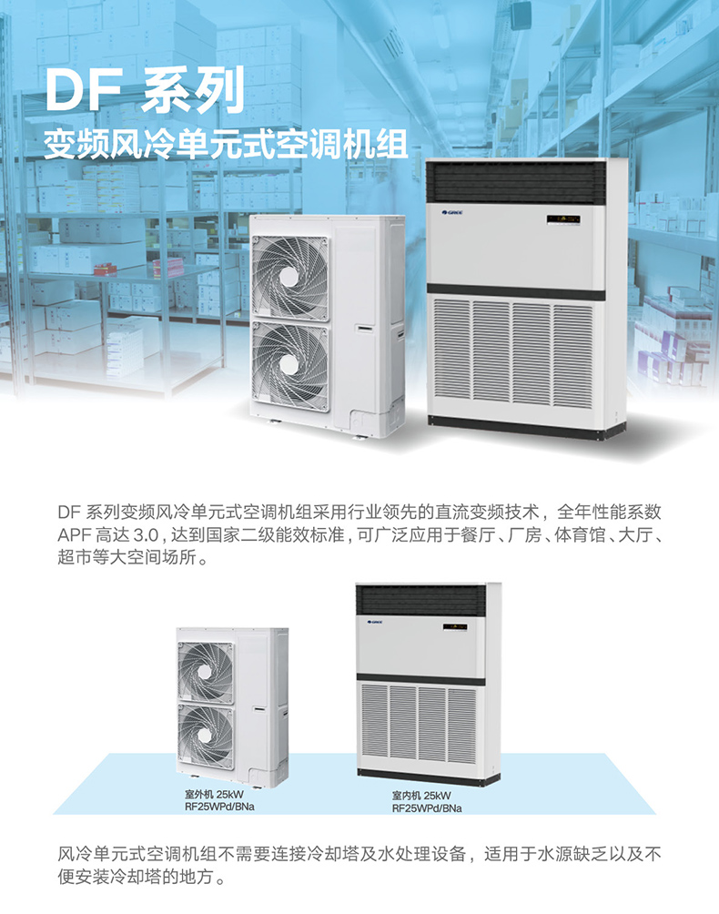 DF系列直流變頻風冷單元式空調機組