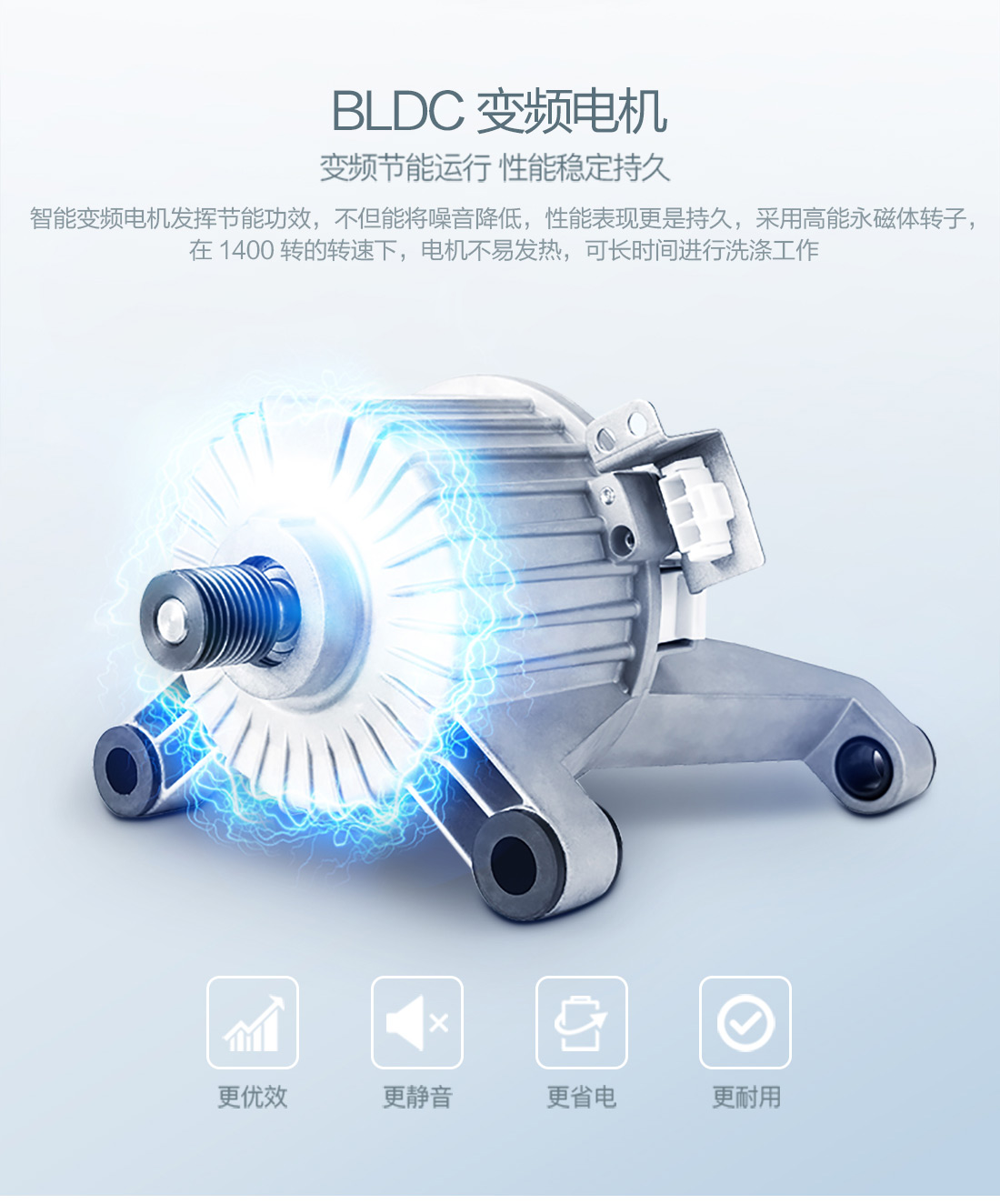 淨靜洗幹一(yī)體機