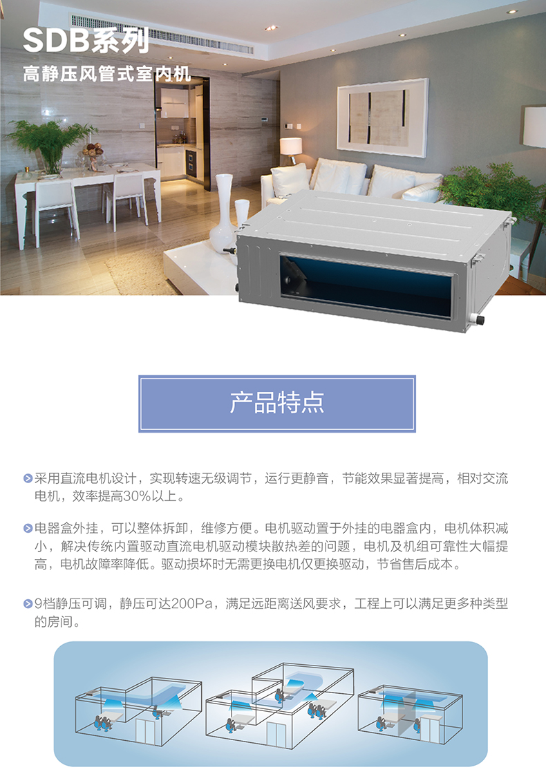 SDB系列高(gāo)靜壓風管式室內(nèi)機