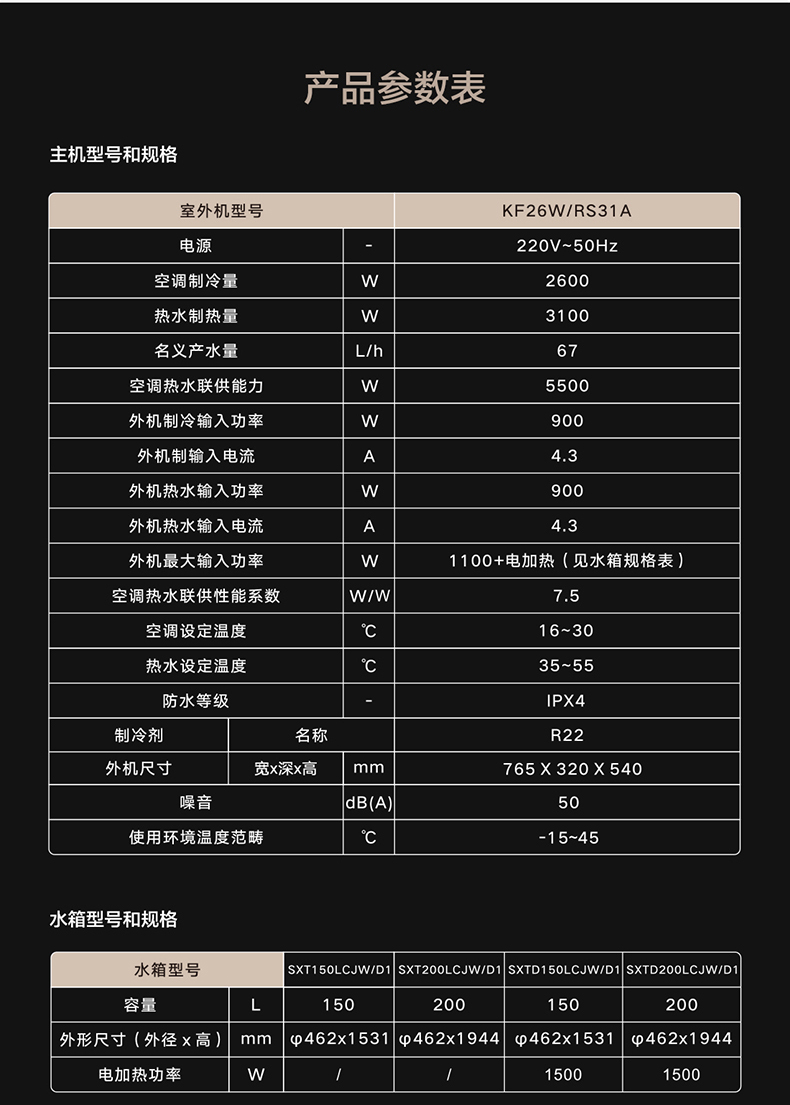 格力·廚享·廚房空調熱水器