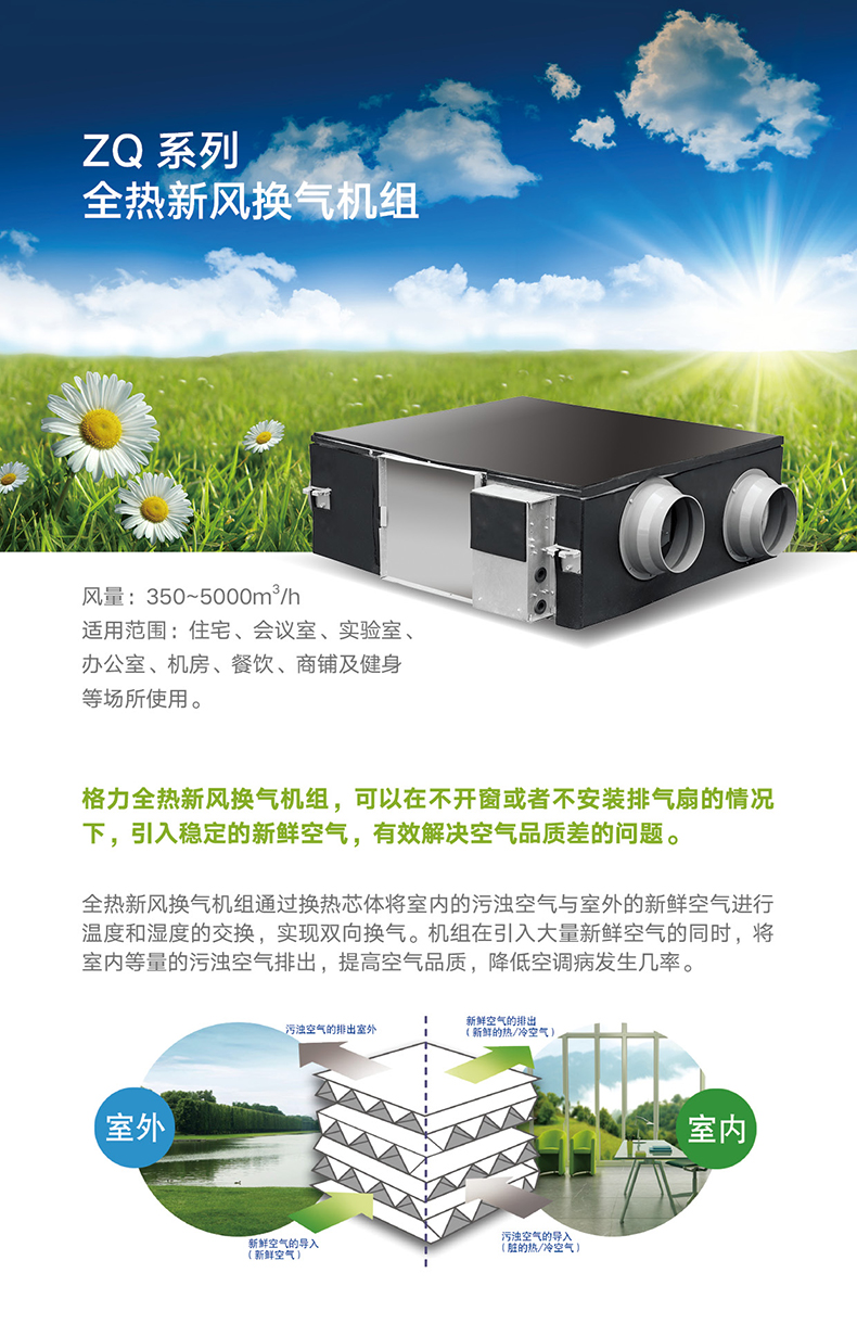 ZQ系列全熱新風換氣機組