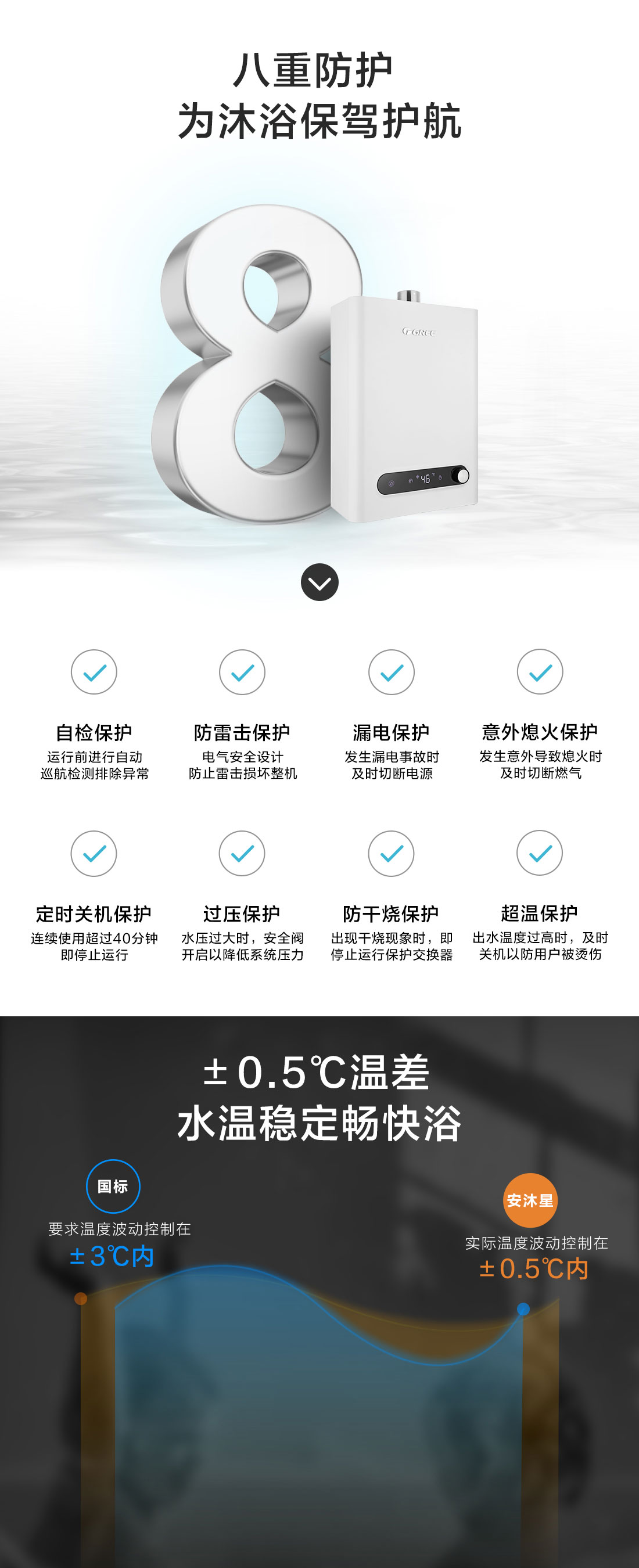 格力安沐星燃氣熱水器