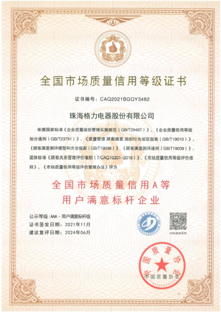 最高(gāo)等級!格力電器蟬聯“用戶滿意标杆企業”!