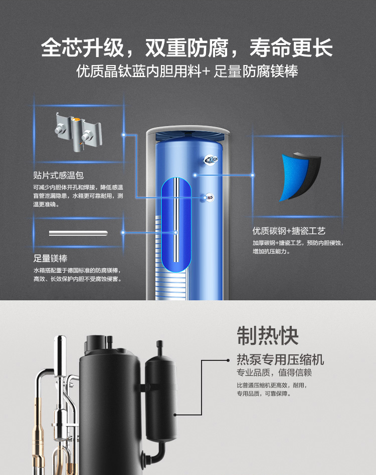 水之逸空氣能熱水器