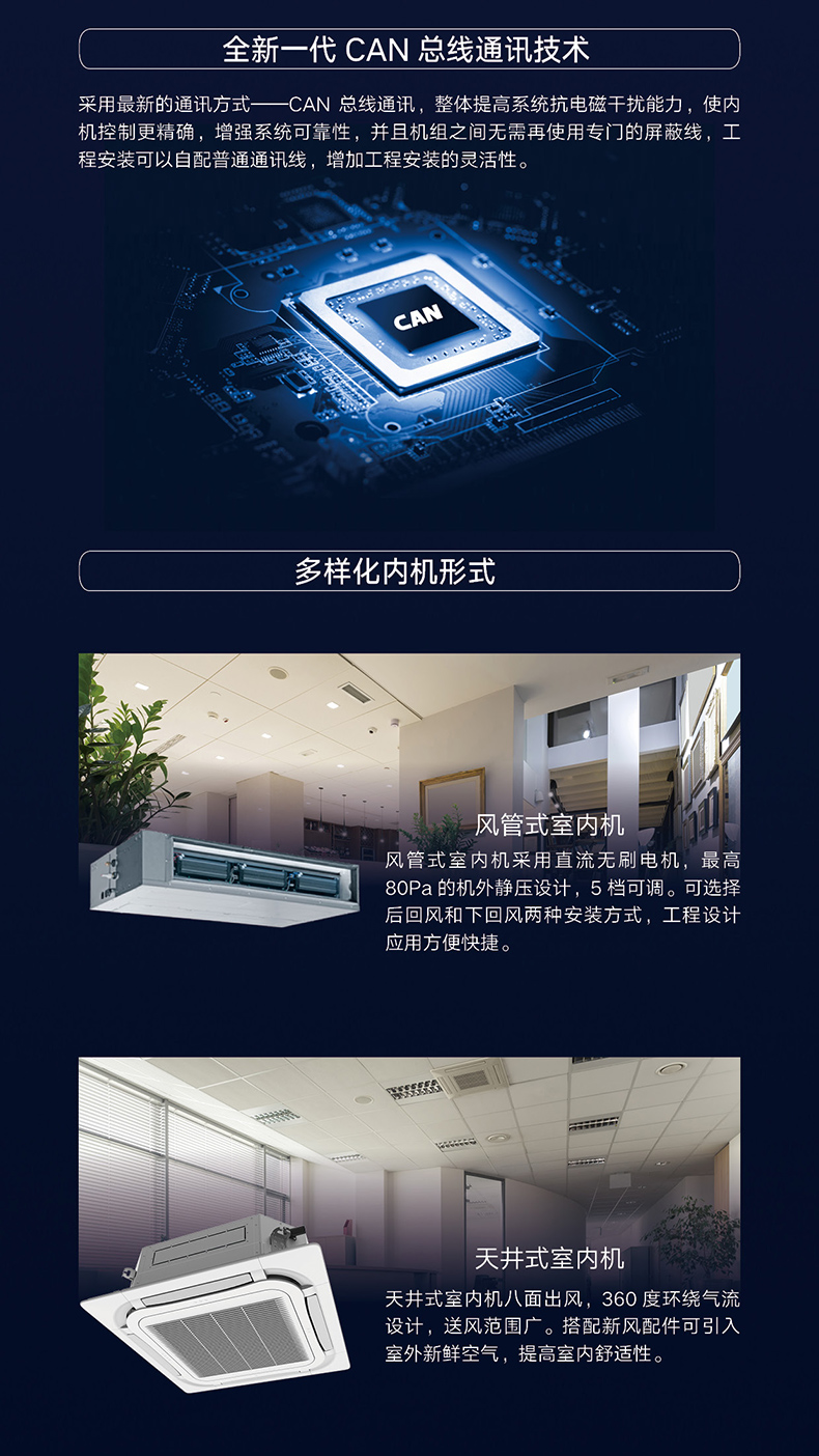 GMVS直流變頻多聯空調機組