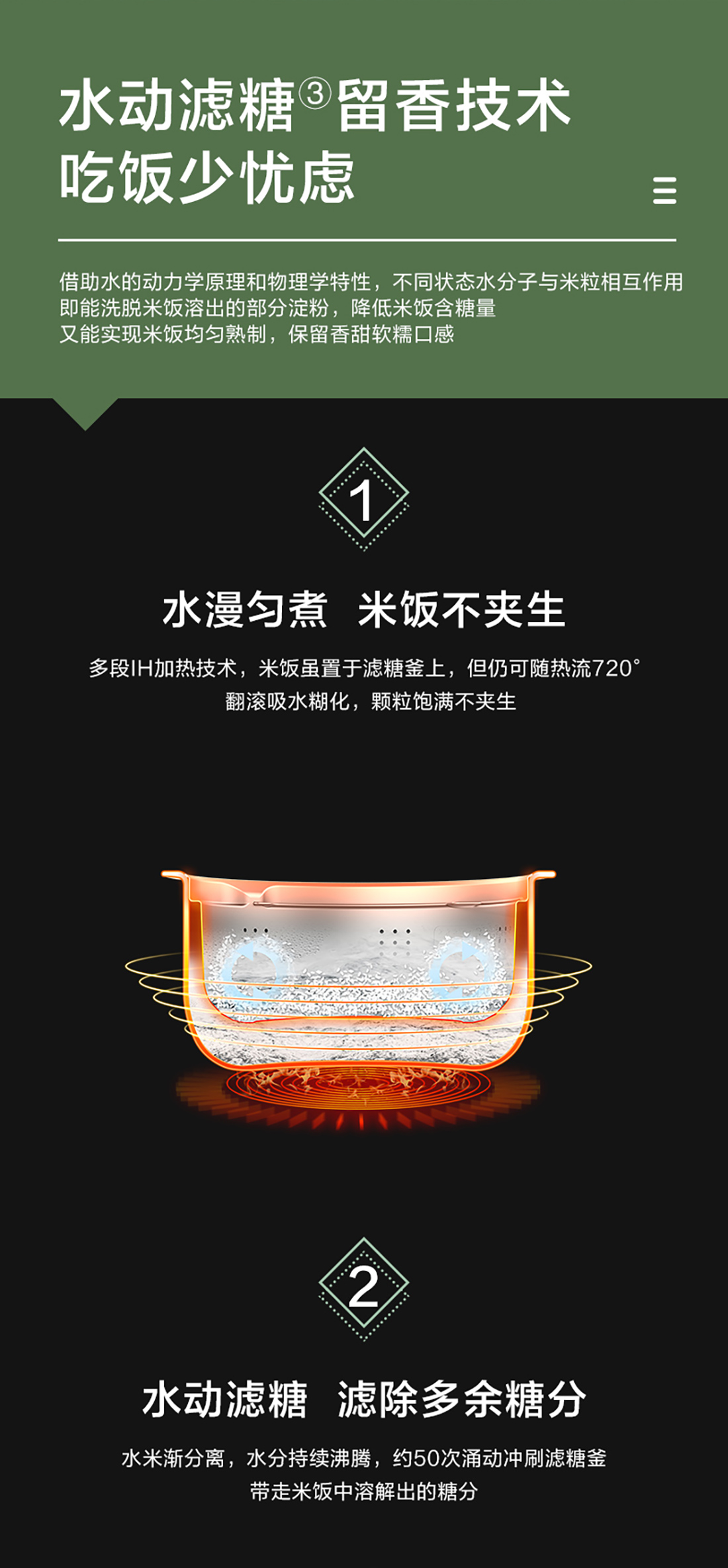 大松輕食飯煲GDCF-3010C