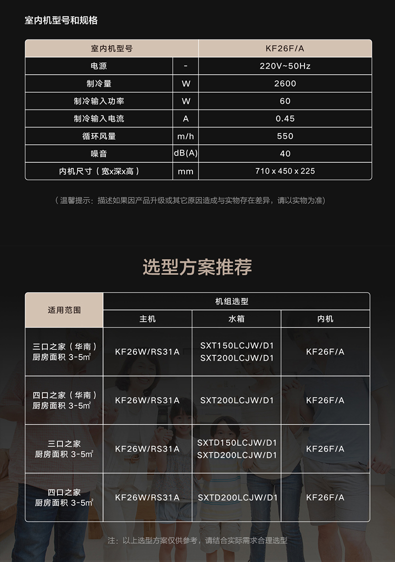 格力·廚享·廚房空調熱水器