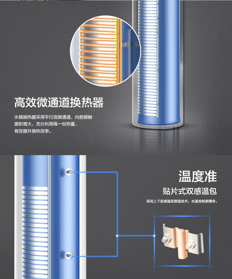 水之逸空氣能熱水器