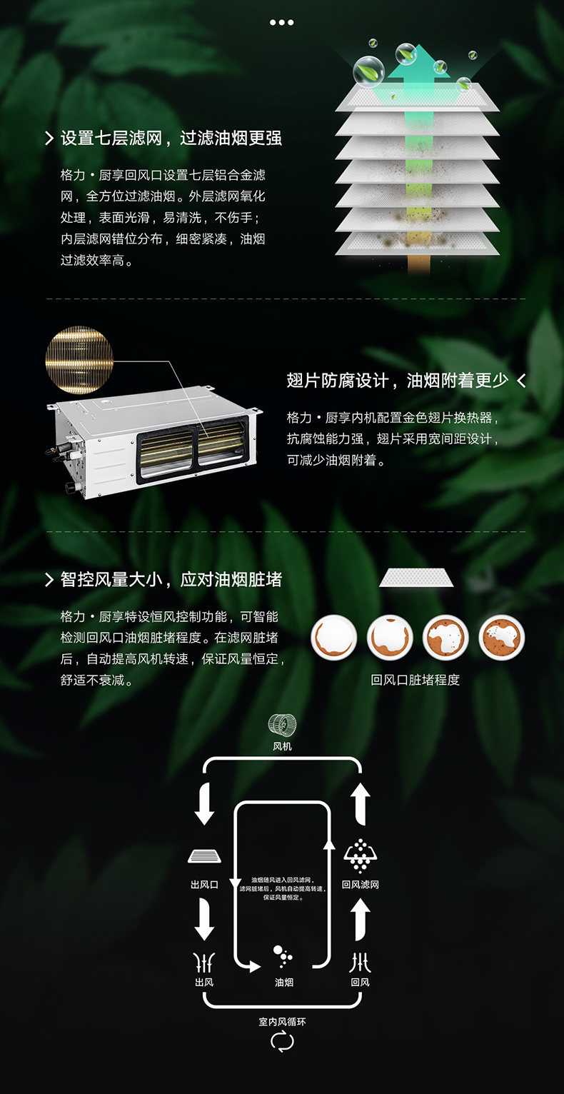 格力·廚享·廚房空調熱水器