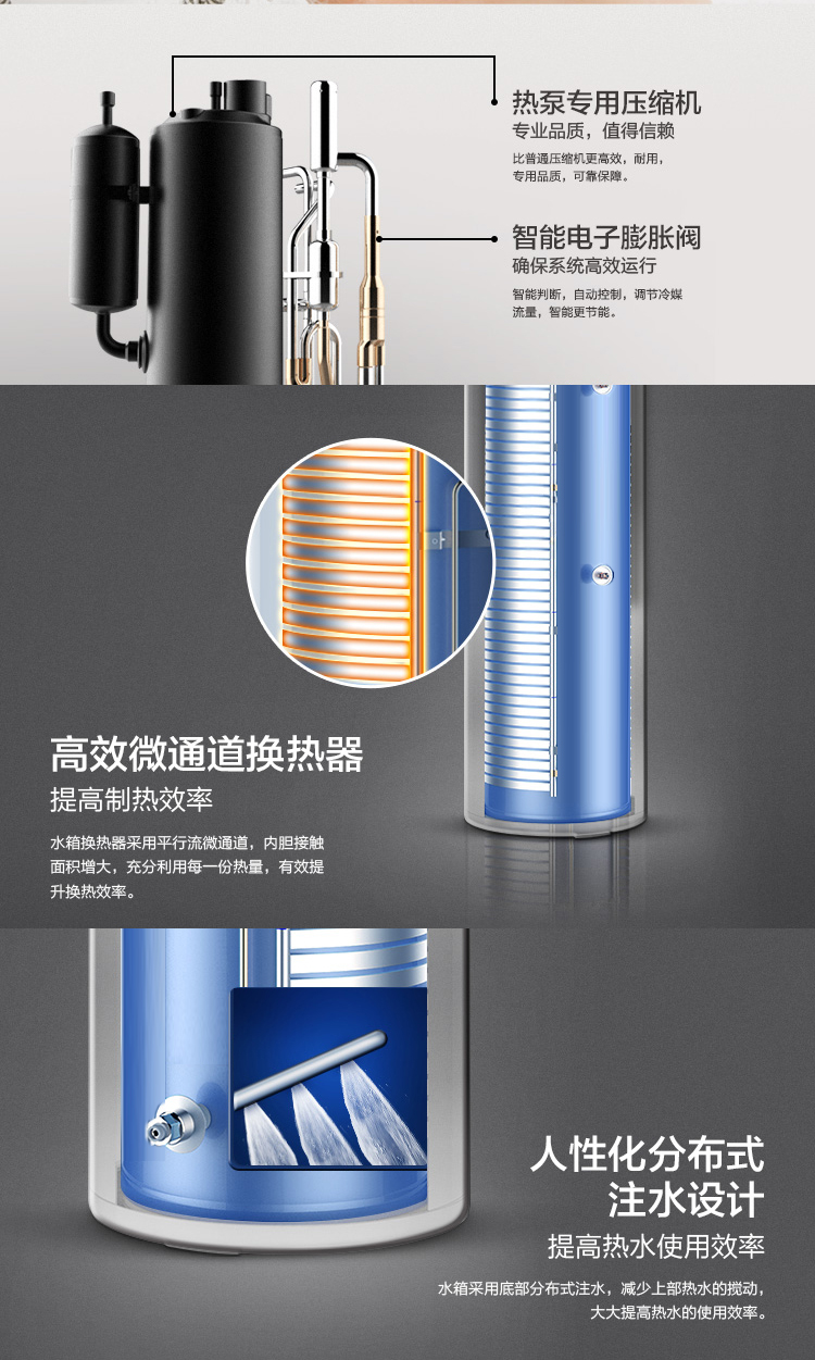 禦尚空氣能熱水器