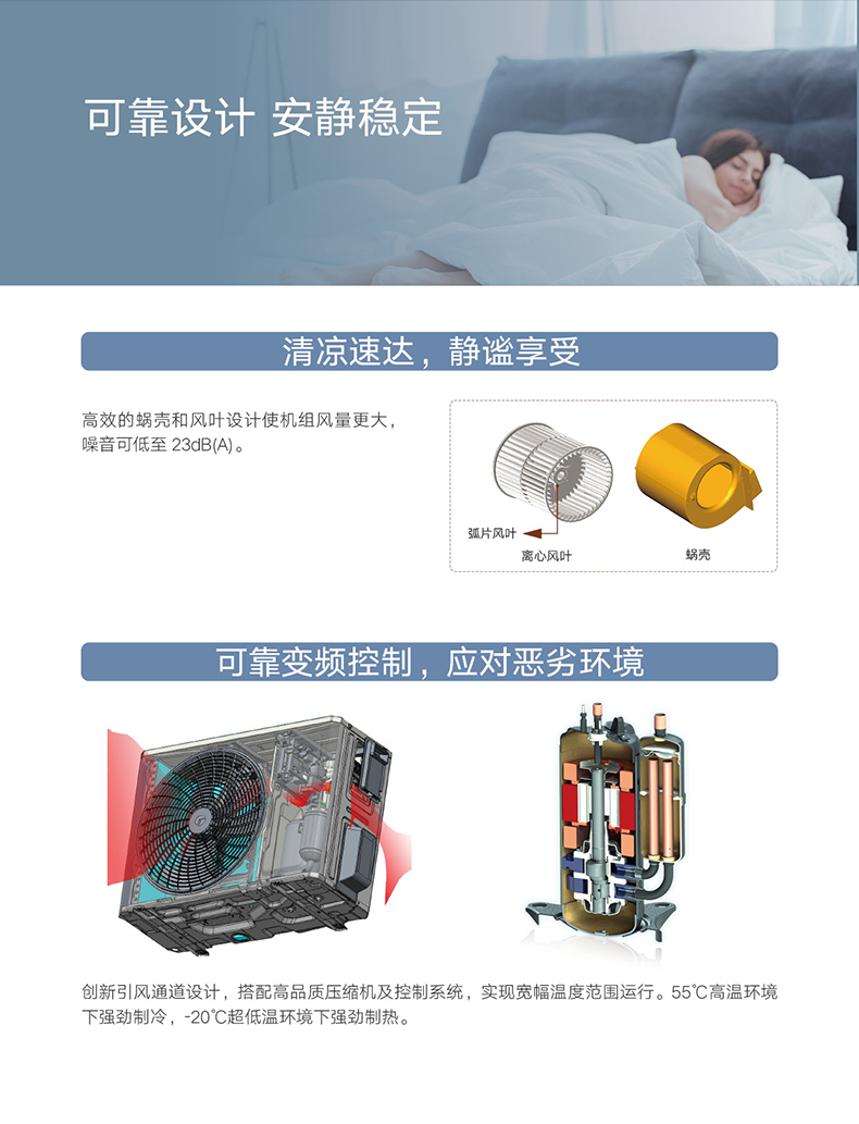 C3系列小風管機3匹