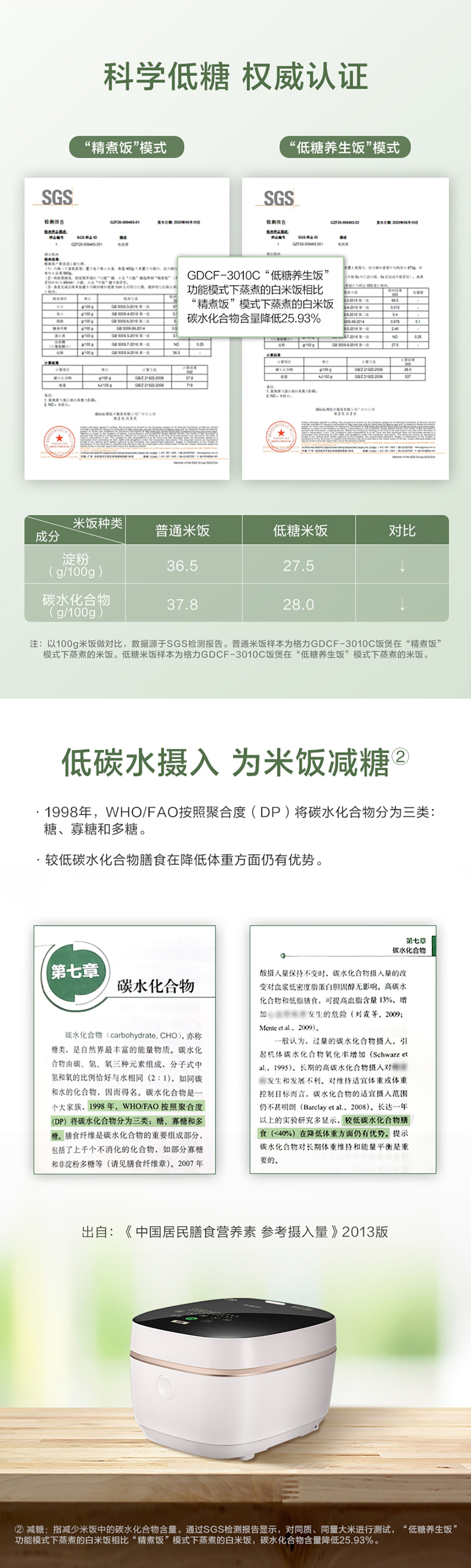 大松輕食飯煲GDCF-3010C