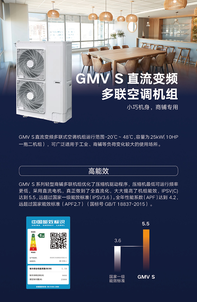 GMVS直流變頻多聯空調機組