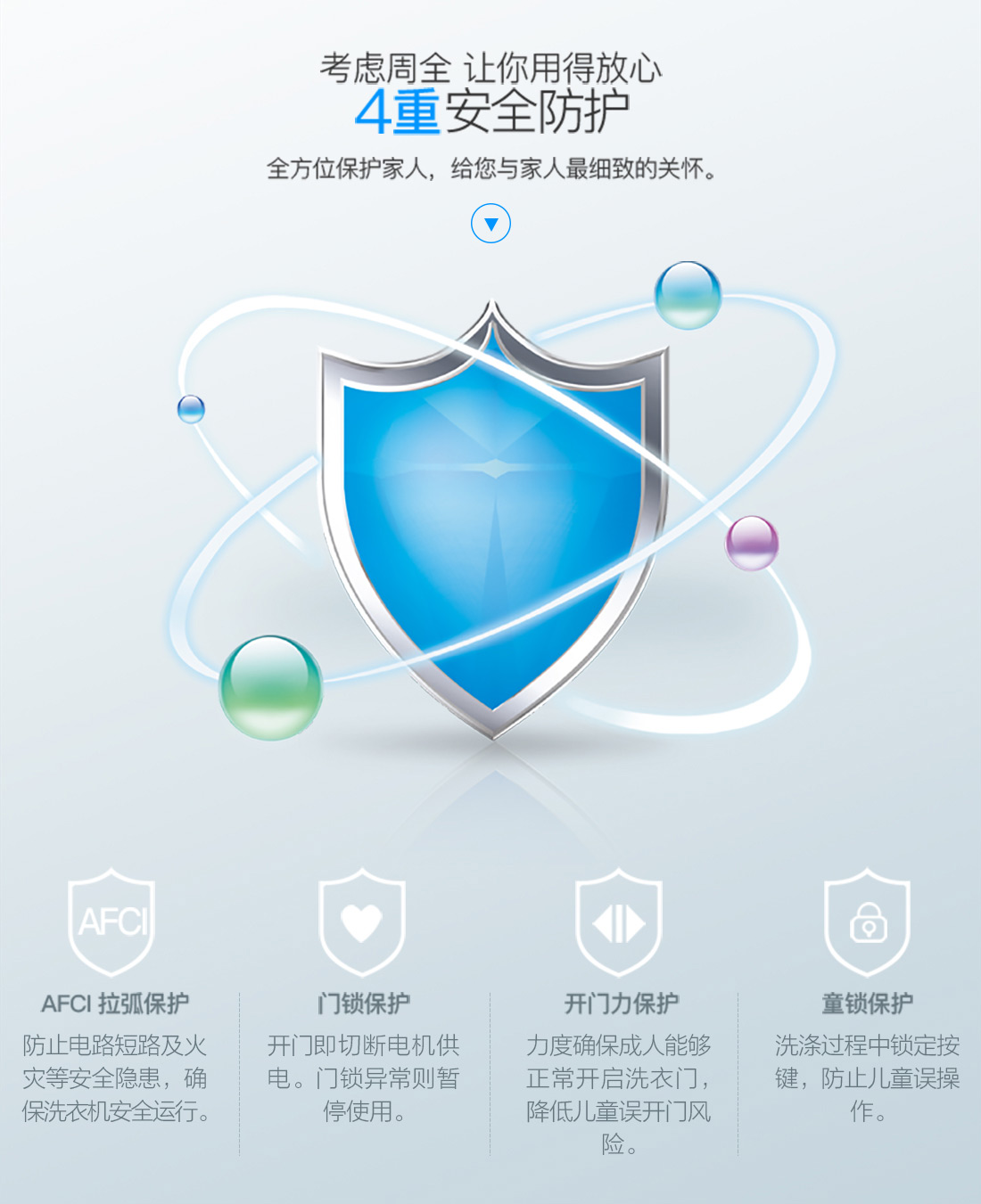 淨靜洗幹一(yī)體機