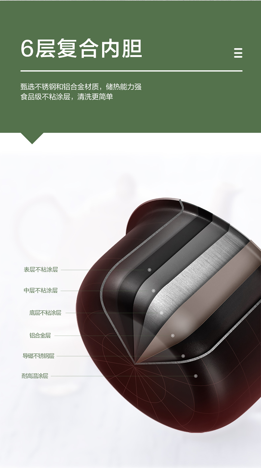 大松輕食飯煲GDCF-3010C