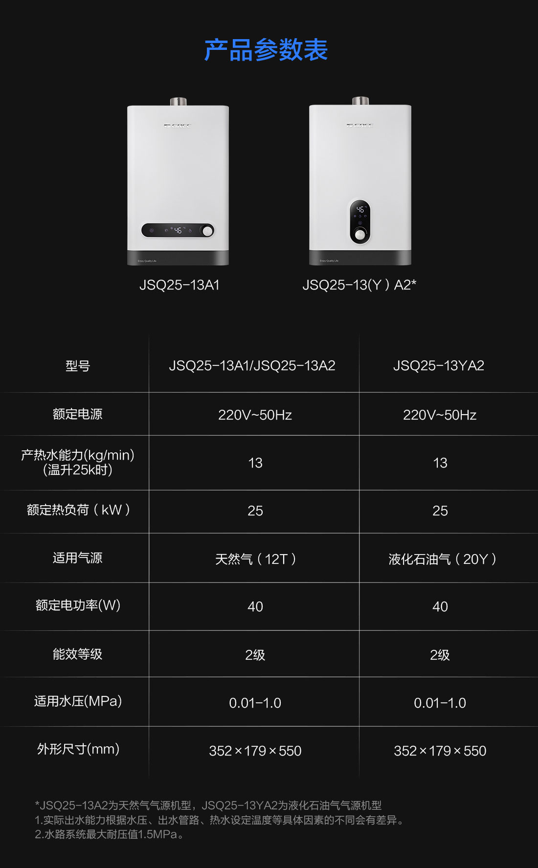 格力安沐星燃氣熱水器